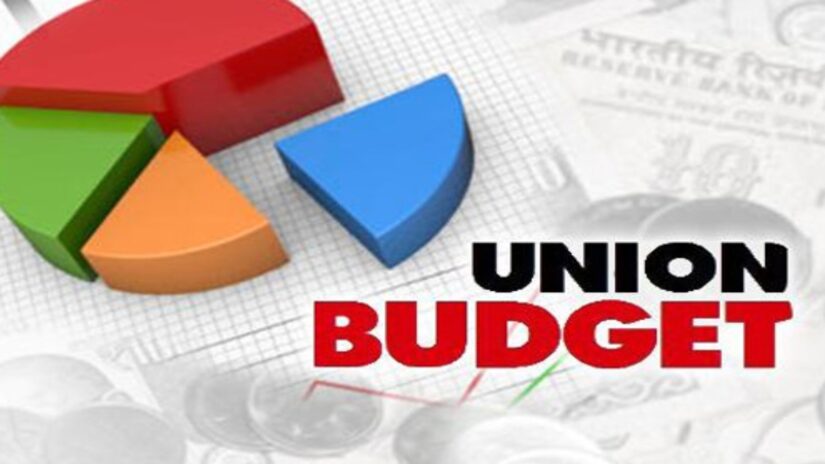 Union Budget 2022-23 and Muslims